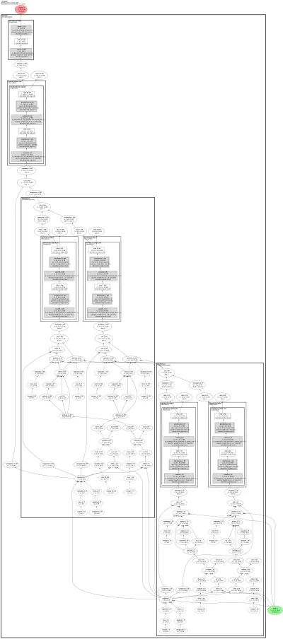 pointnet2_cls_msg architecture thumbnail