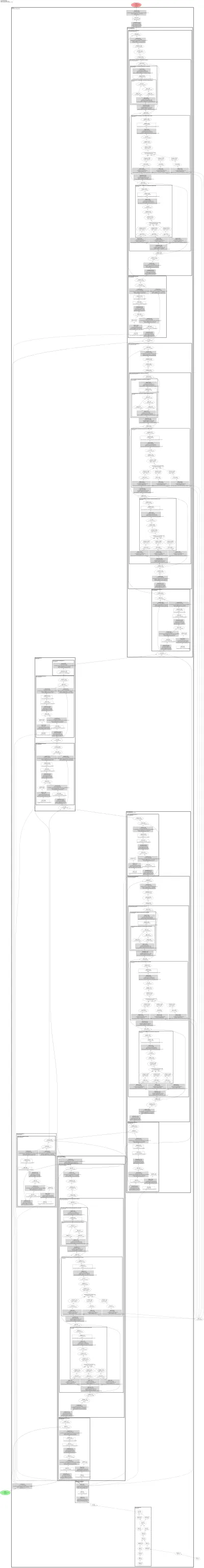 UNet2DConditionModel architecture thumbnail