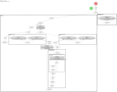recbole.GRU4RecF architecture thumbnail