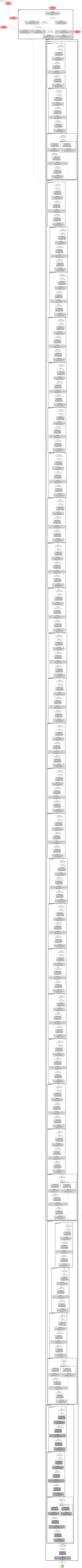 mmdet_retinanet_ga_retinanet_x101_32x4d_fpn_1x_coco architecture thumbnail