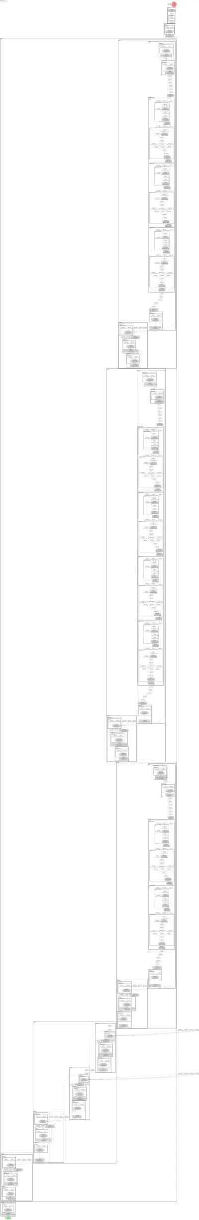 mobilevit_xs architecture thumbnail