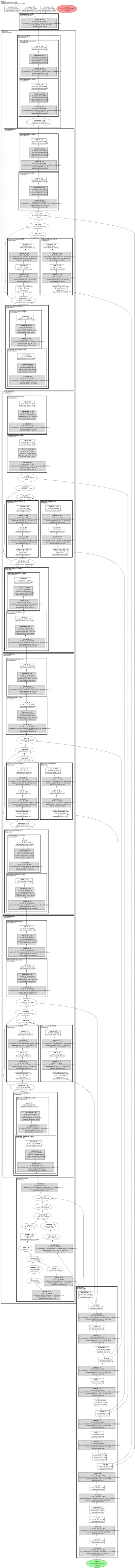 smp_MAnet_vgg13 architecture thumbnail