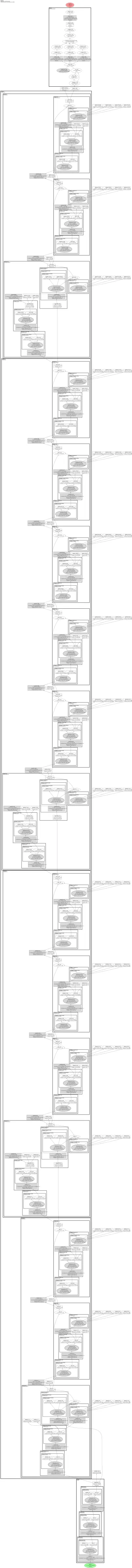 resnet50_clip architecture thumbnail
