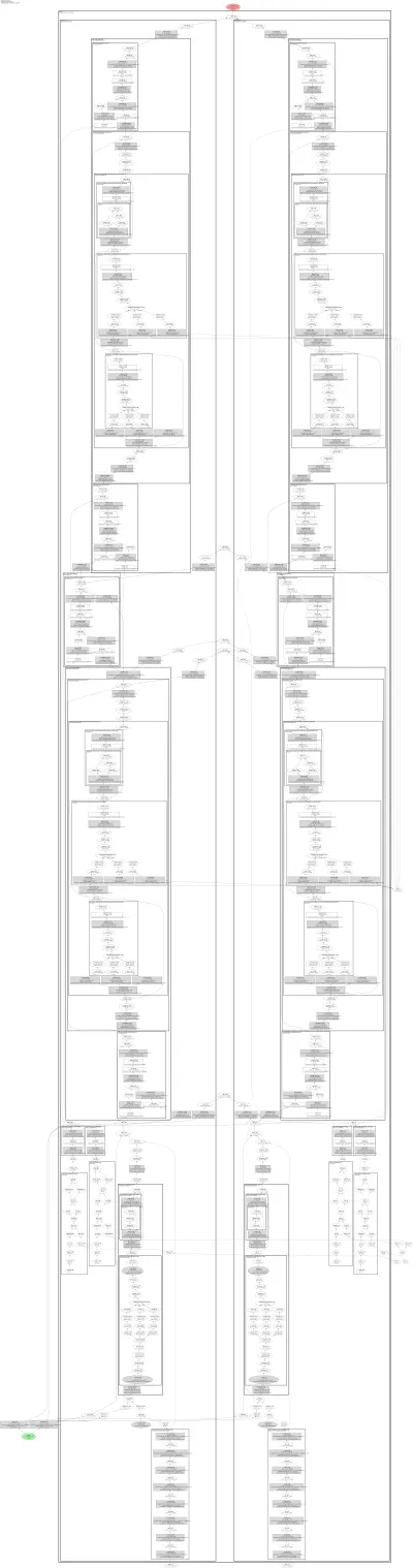 MultiControlNetUnionModel architecture thumbnail