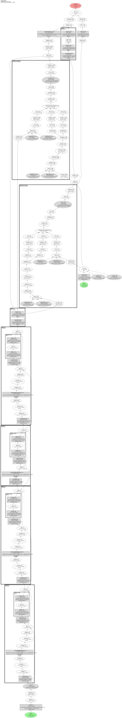 SAM_ViT_L_Source architecture thumbnail