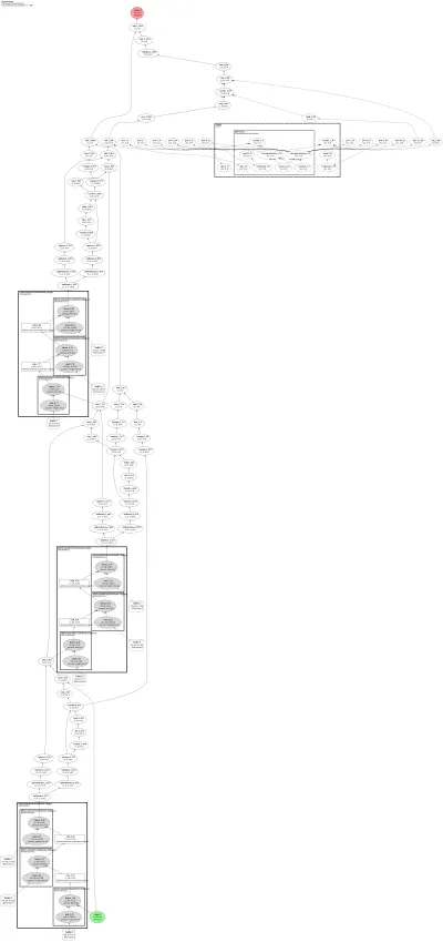 zuko_MAF architecture thumbnail