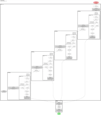 alae_decoder_generator architecture thumbnail