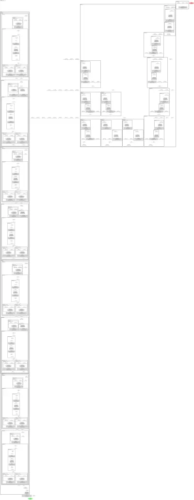 smp_UnetPlusPlus_timm-skresnet18 architecture thumbnail