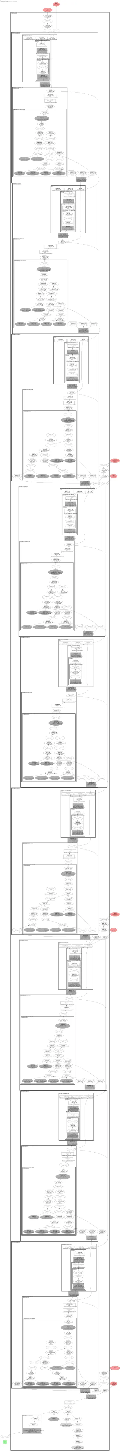 mmseg_san architecture thumbnail