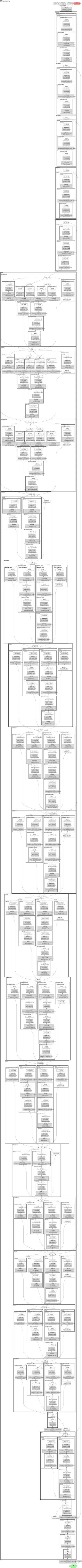 smp_Linknet_inceptionv4 architecture thumbnail
