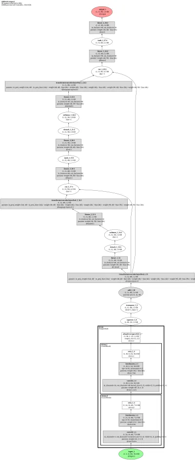 ABINet-Vision-Language architecture thumbnail