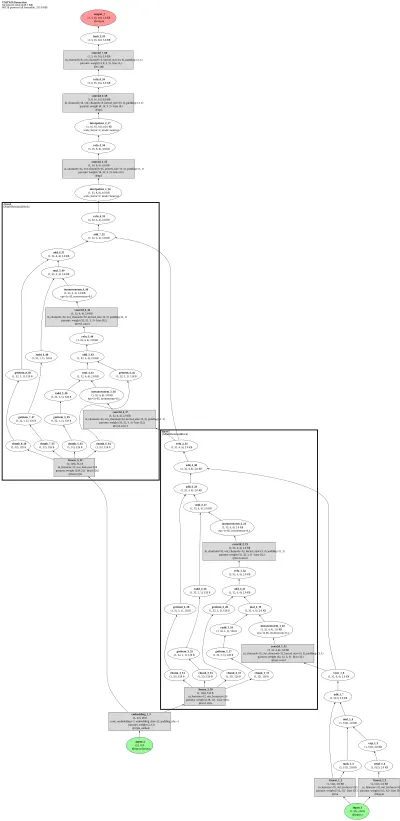 unit_vae_generator architecture thumbnail