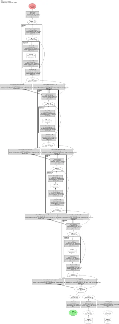 TabDPT architecture thumbnail