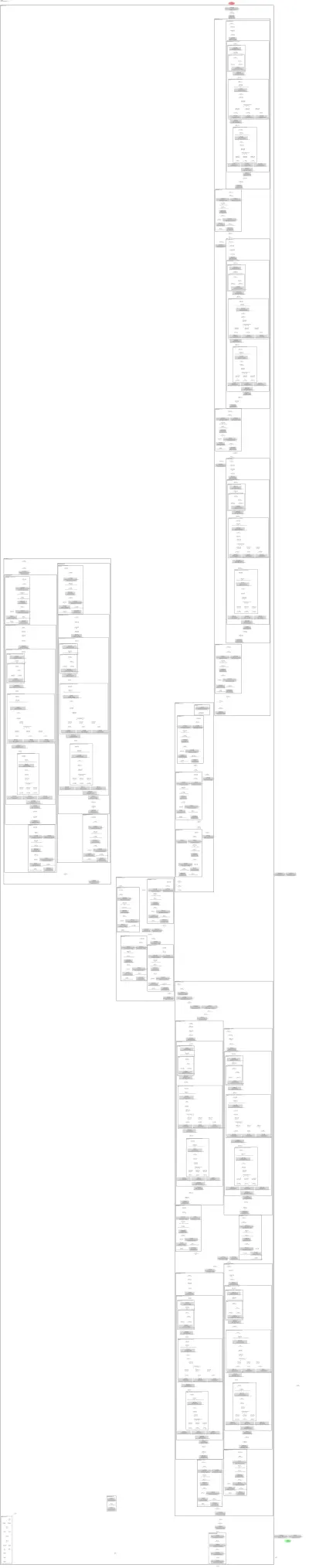 UNetControlNetXSModel architecture thumbnail