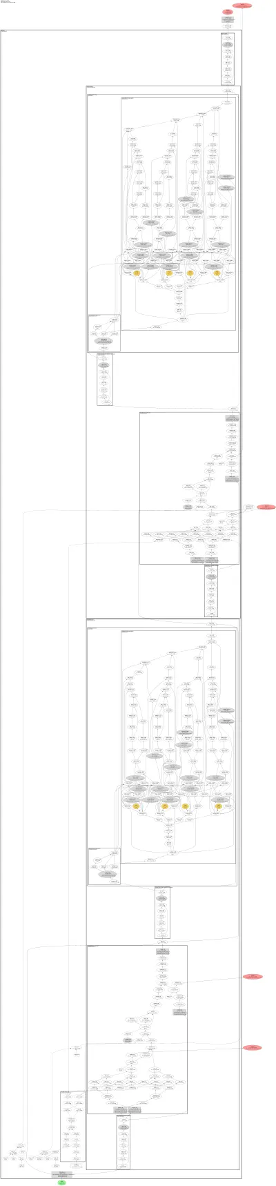 gpt_oss architecture thumbnail