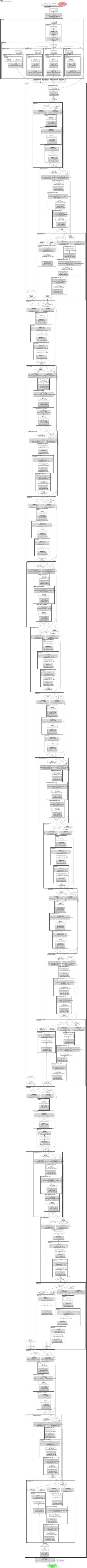 smp_PSPNet_dpn68b architecture thumbnail