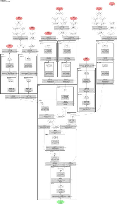mmrotate:rotated_reppoints architecture thumbnail
