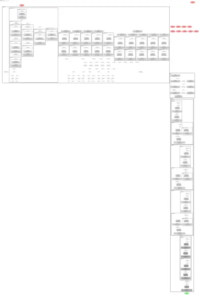mmdet:solov2 architecture thumbnail