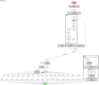 mmagic:stable_diffusion_xl architecture thumbnail