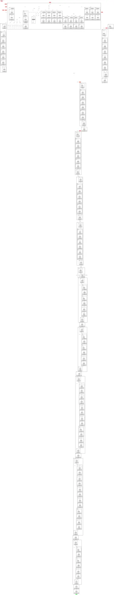 yolov8l-seg-p6 architecture thumbnail