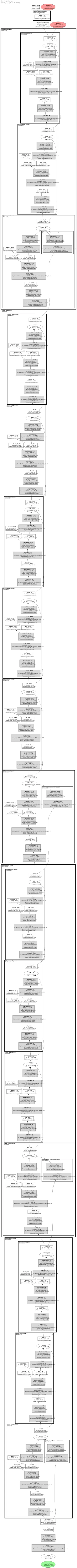 perception_encoder architecture thumbnail