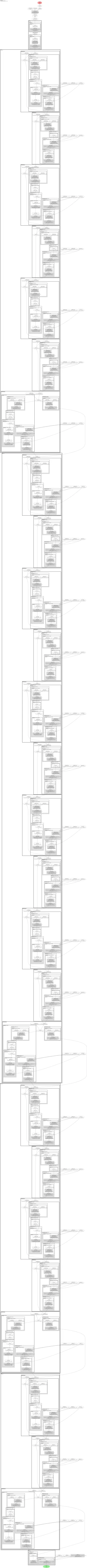efficient_x3d_s architecture thumbnail