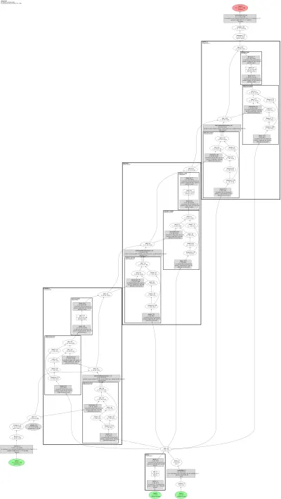 allegro_Allegro_Module_R6 architecture thumbnail