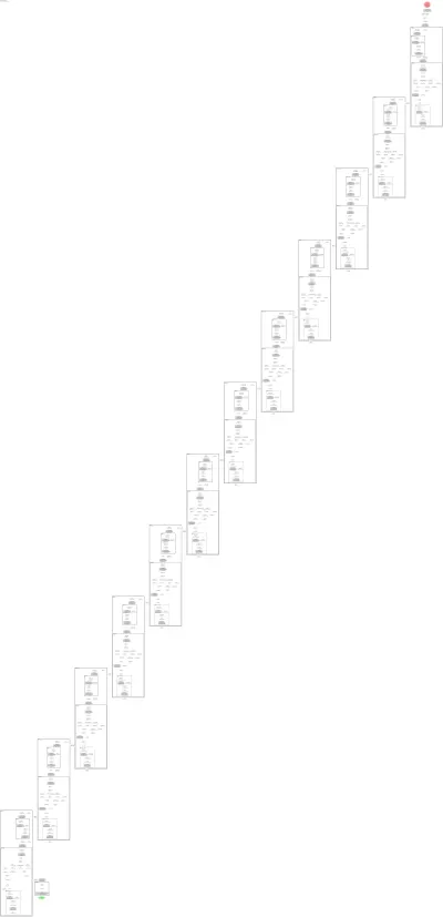 vit_relpos_small_patch16_rpn_224 architecture thumbnail
