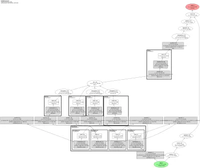 ppseg_modnet architecture thumbnail