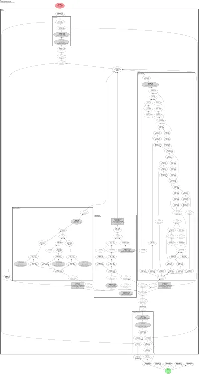 NeuralForecast RMoK architecture thumbnail
