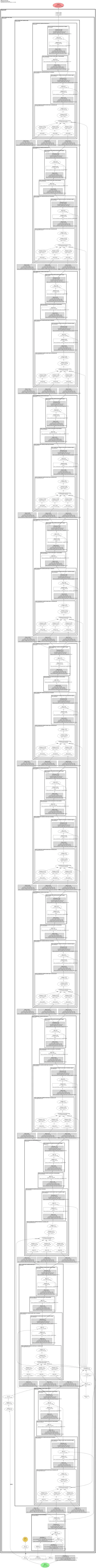 DPRContextEncoder architecture thumbnail