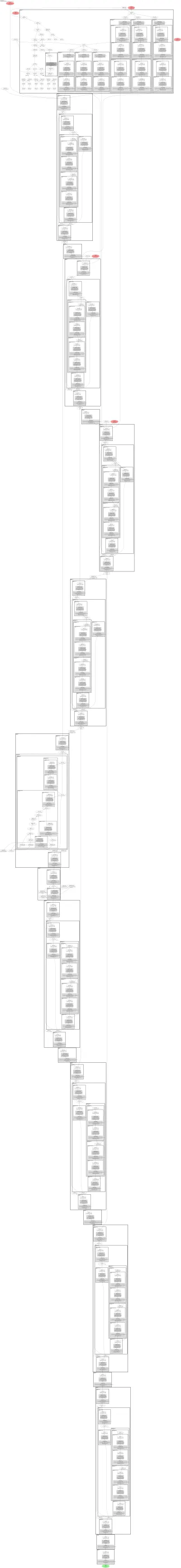 yolo11m architecture thumbnail