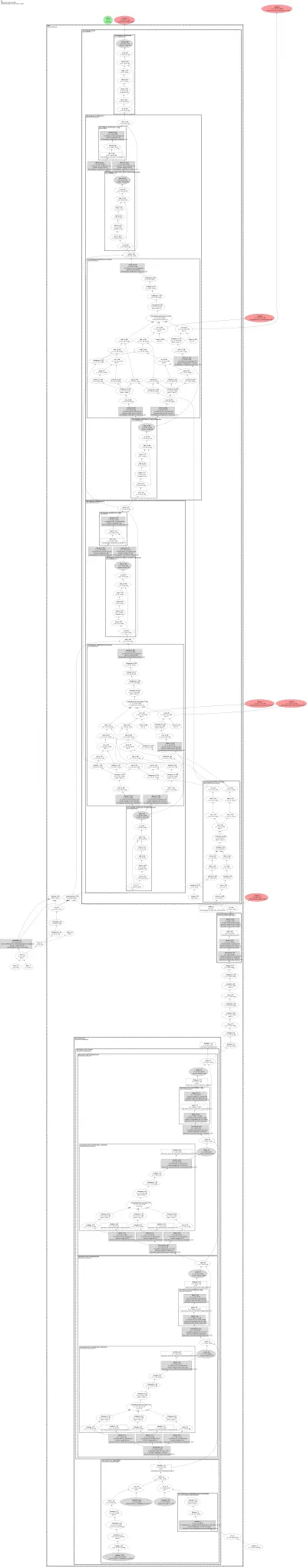 internvl:base-vlm architecture thumbnail