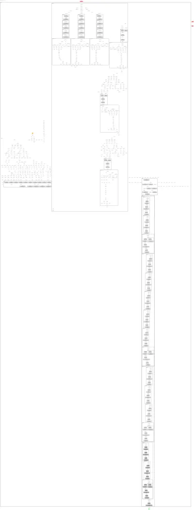 mmdet_legacy_1_x_ssd300_coco_v1 architecture thumbnail