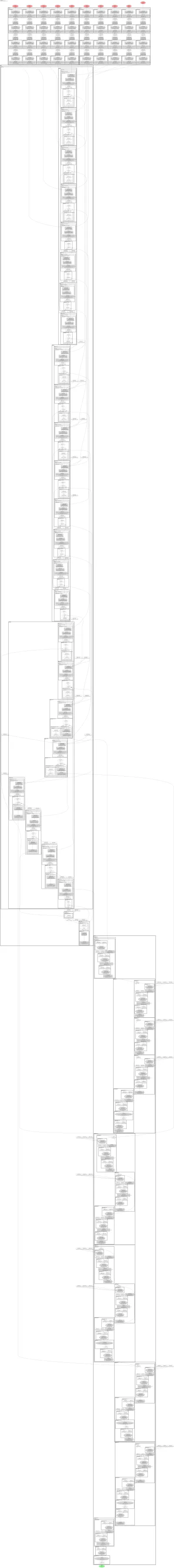 effdet_tf_efficientdet_lite0 architecture thumbnail