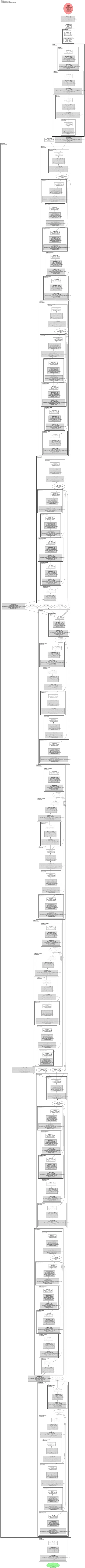 selecsls60b architecture thumbnail