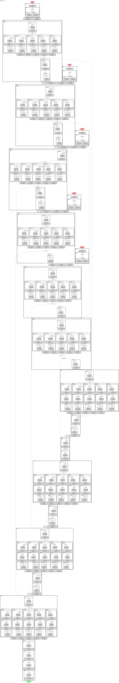 yolov7-w6 architecture thumbnail