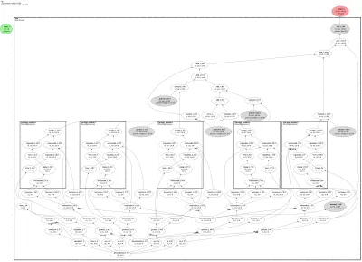 RGCNConv-net architecture thumbnail