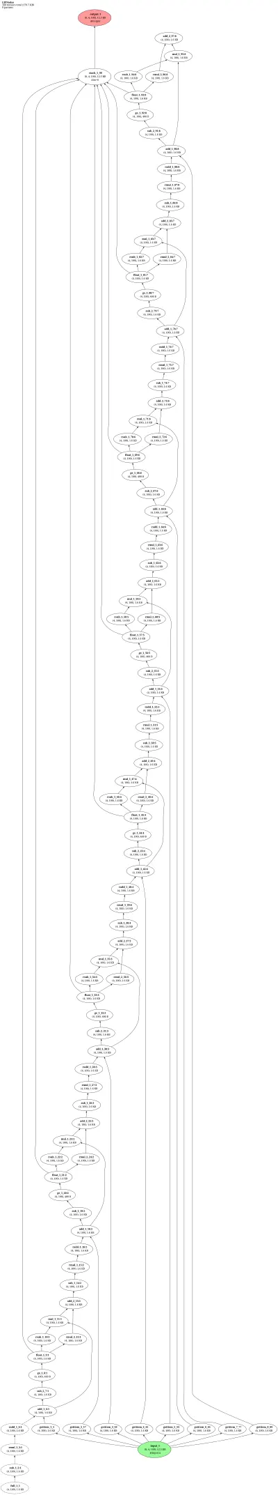 bindsnet_lifnodes architecture thumbnail
