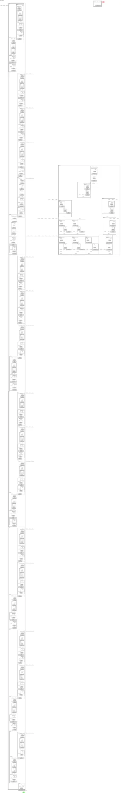 smp_UnetPlusPlus_timm-efficientnet-b2 architecture thumbnail