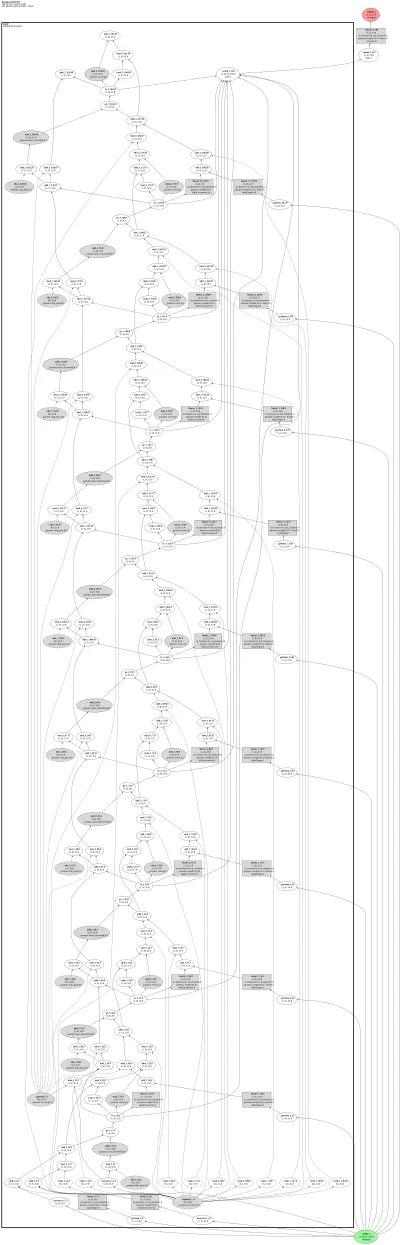 rockpool_alif_torch architecture thumbnail