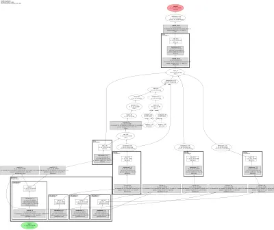 ppseg_sfnet architecture thumbnail
