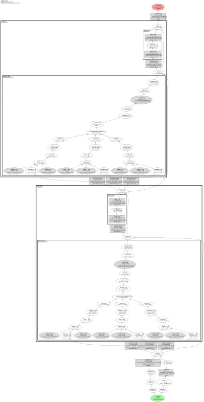UniDisc architecture thumbnail