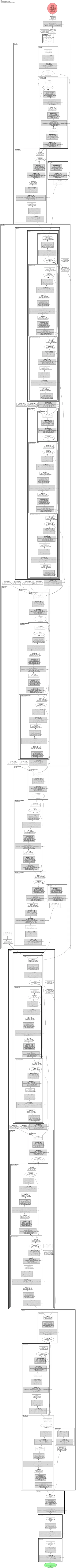 dla60x_c architecture thumbnail