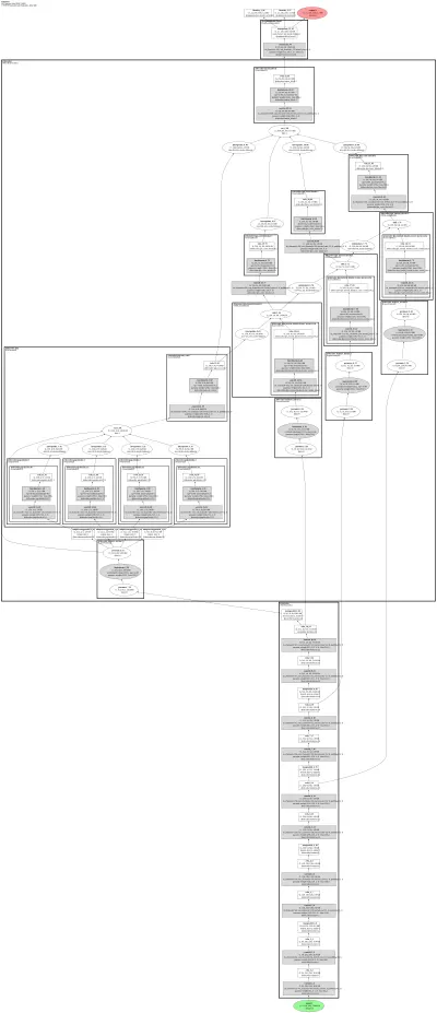 smp_UPerNet_vgg13 architecture thumbnail