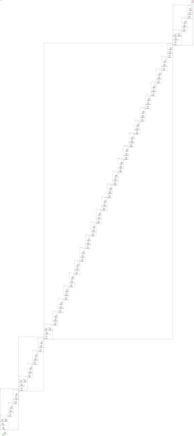 quantized_resnext101_32x8d architecture thumbnail