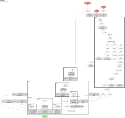queryinst_r50_fpn architecture thumbnail