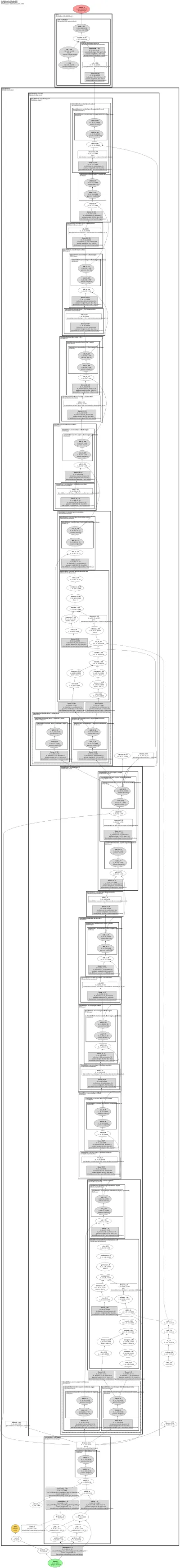 mobilebert architecture thumbnail