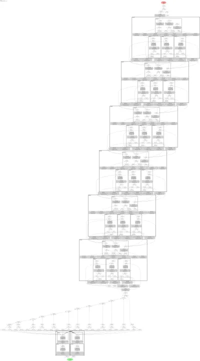 aanet architecture thumbnail