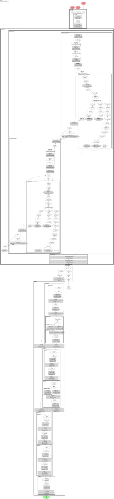 PytorchAutoDrive-LSTR architecture thumbnail